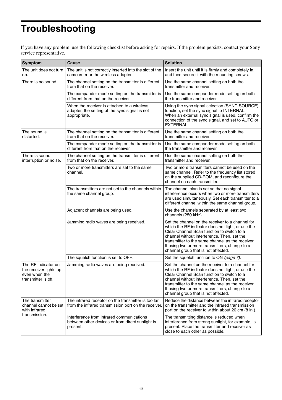 Troubleshooting | Sony 300GB Write-Once Optical Disc Cartridge User Manual | Page 13 / 16