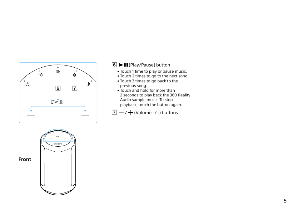 Sony PXW-Z90V 4K HDR XDCAM with Fast Hybrid AF User Manual | Page 5 / 20