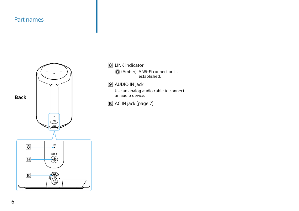 Part names | Sony PXW-Z90V 4K HDR XDCAM with Fast Hybrid AF User Manual | Page 6 / 20
