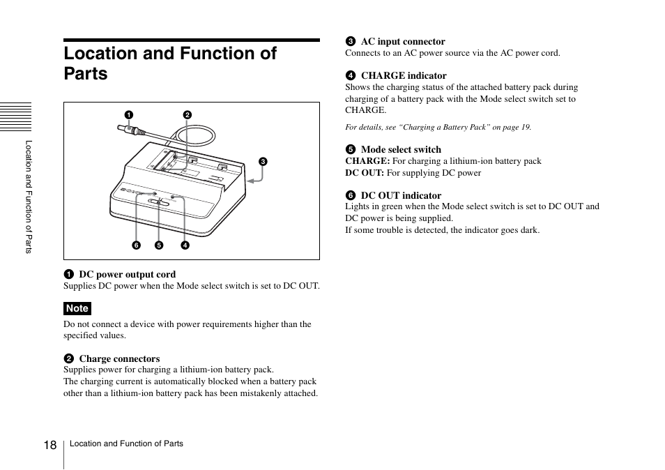 Location and function of parts | Sony SRX-T110 4K SXRD 11,000-Lumen Projector (No Lens or Lamps) User Manual | Page 18 / 83