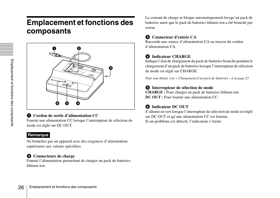 Emplacement et fonctions des composants | Sony SRX-T110 4K SXRD 11,000-Lumen Projector (No Lens or Lamps) User Manual | Page 26 / 83