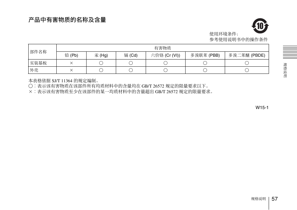 产品中有害物质的名称及含量 | Sony SRX-T110 4K SXRD 11,000-Lumen Projector (No Lens or Lamps) User Manual | Page 57 / 83