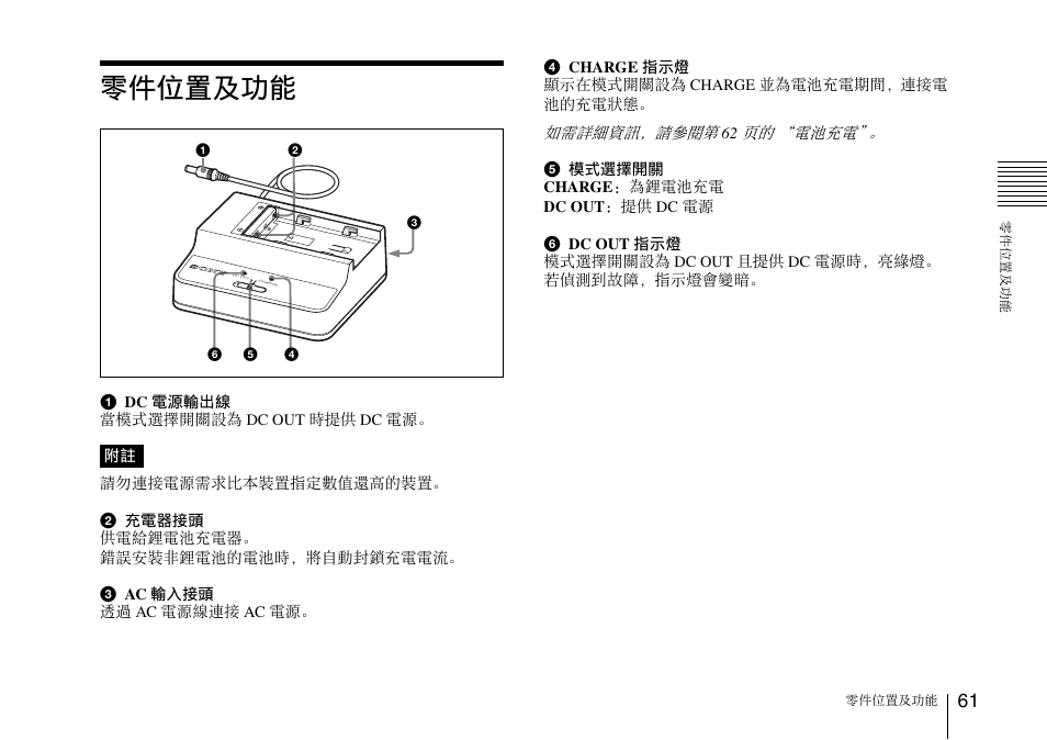 零件位置及功能 | Sony SRX-T110 4K SXRD 11,000-Lumen Projector (No Lens or Lamps) User Manual | Page 61 / 83