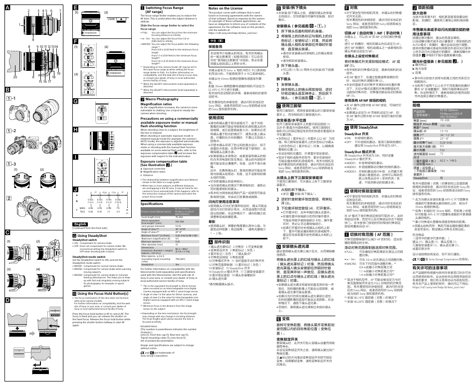 Sony VPL-GTZ380 10,000-Lumen 4K DCI-P3 Laser SXRD Projector (No Lens) User Manual | Page 2 / 2