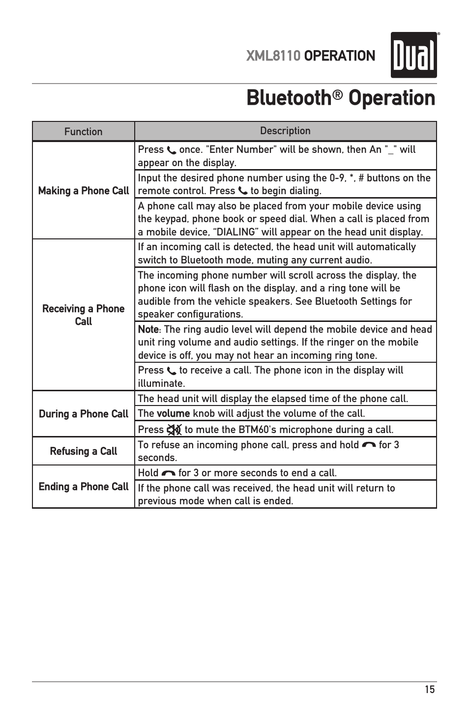 Bluetooth, Operation, Xml8110 operation | Dual XML8110 User Manual | Page 15 / 24