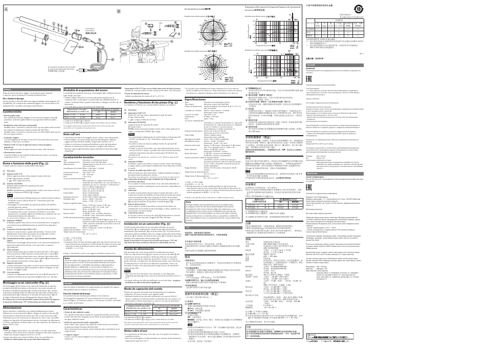 Sony BRAVIA XR X93L 75" 4K HDR Smart Mini-LED TV User Manual | Page 2 / 2