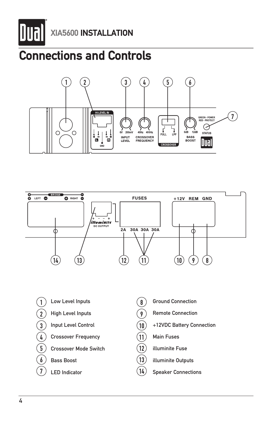 Connections and controls, Xia5600 installation | Dual XIA5600 User Manual | Page 4 / 12