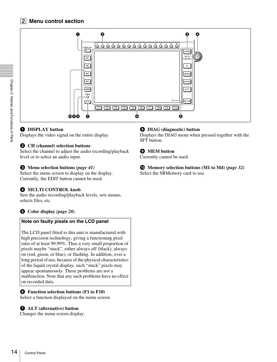Sony X85K 50" 4K HDR Smart LED TV User Manual | Page 14 / 70