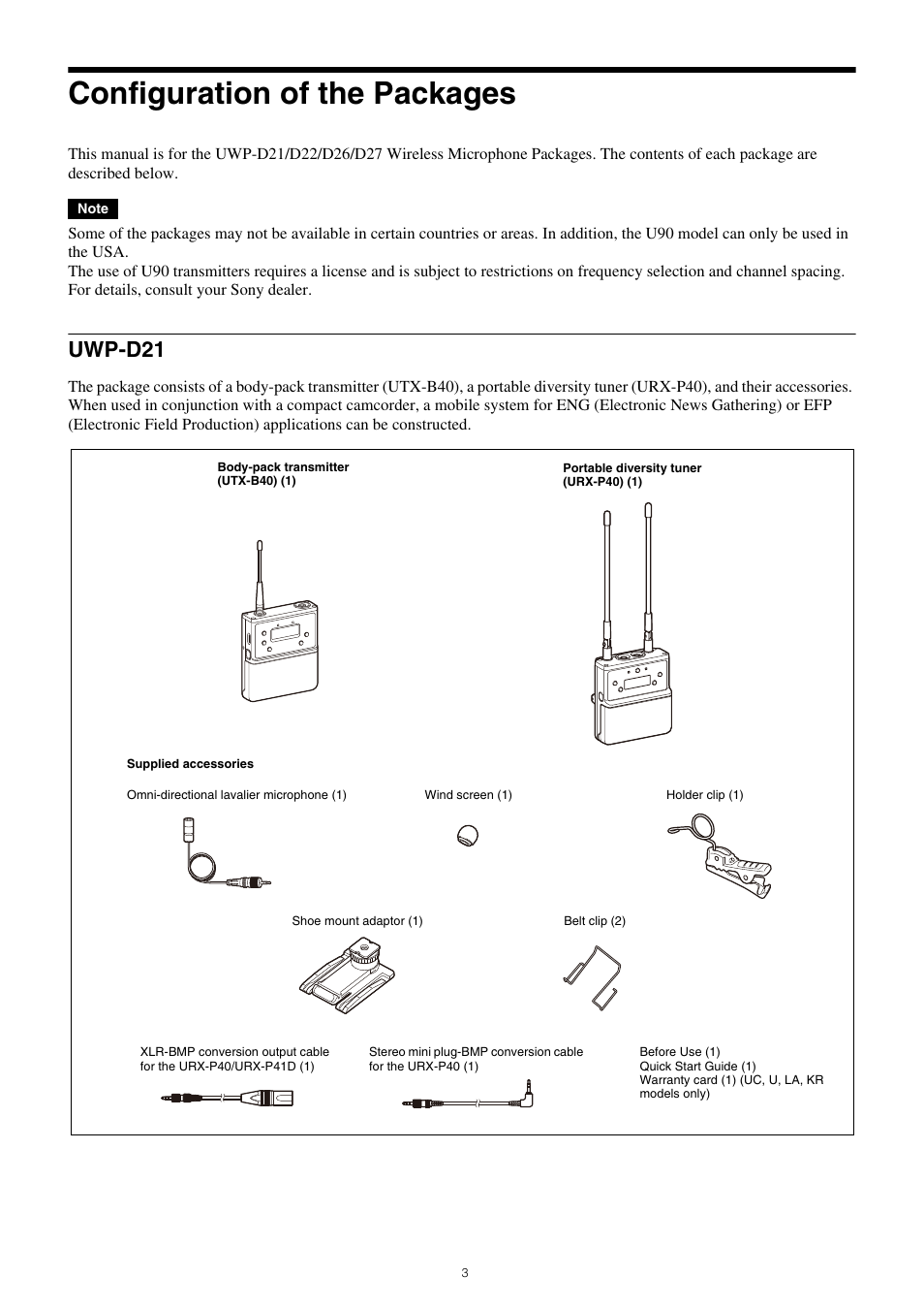 Configuration of the packages, Uwp-d21 | Sony VCT-SP2BP Camcorder Shoulder Support User Manual | Page 3 / 56