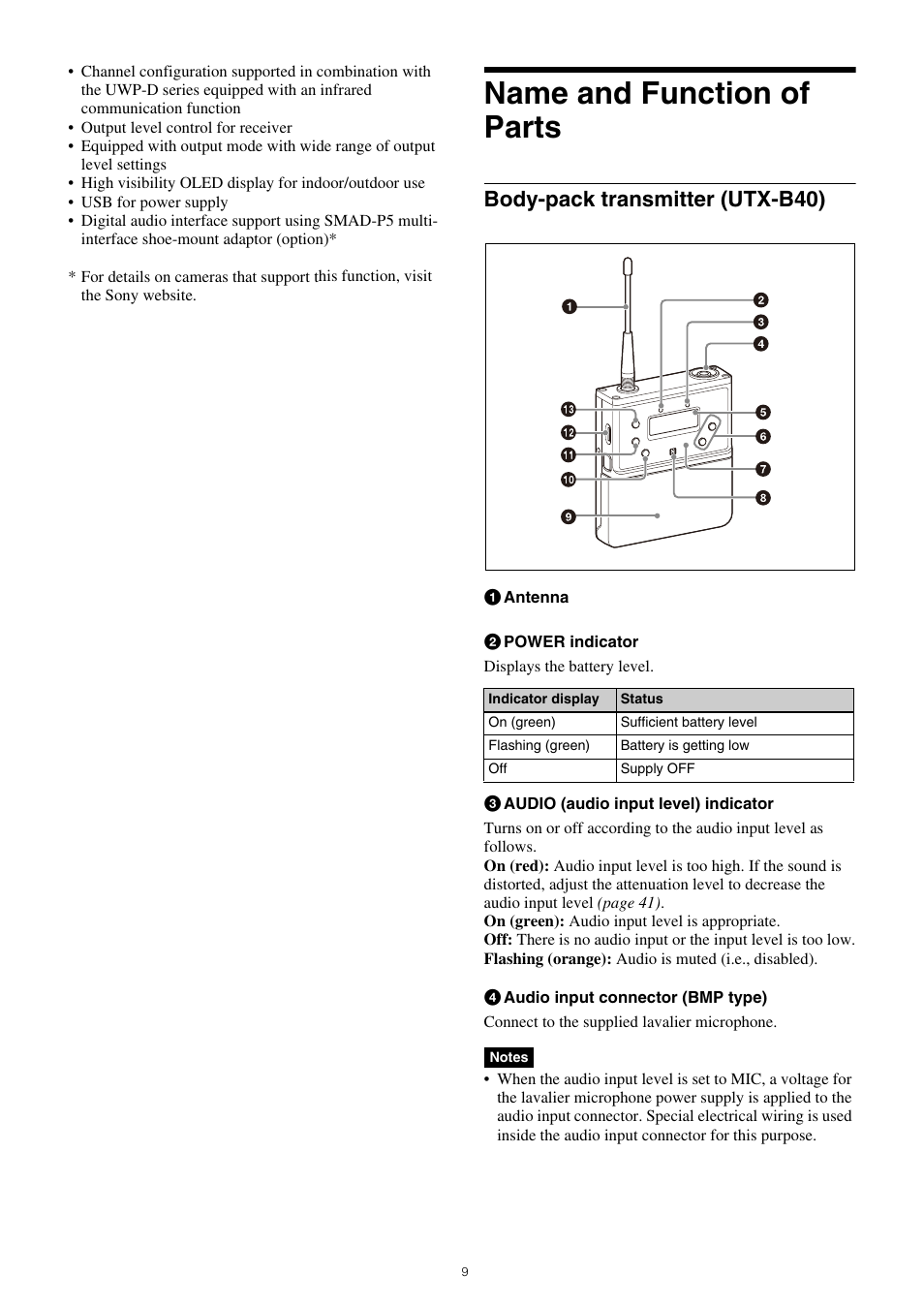 Name and function of parts, Body-pack transmitter (utx-b40) | Sony VCT-SP2BP Camcorder Shoulder Support User Manual | Page 9 / 56
