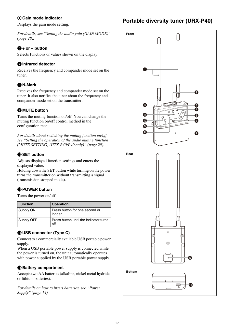 Portable diversity tuner (urx-p40) | Sony SRG-120DU USB 3.0 Full HD PTZ Camera User Manual | Page 12 / 41