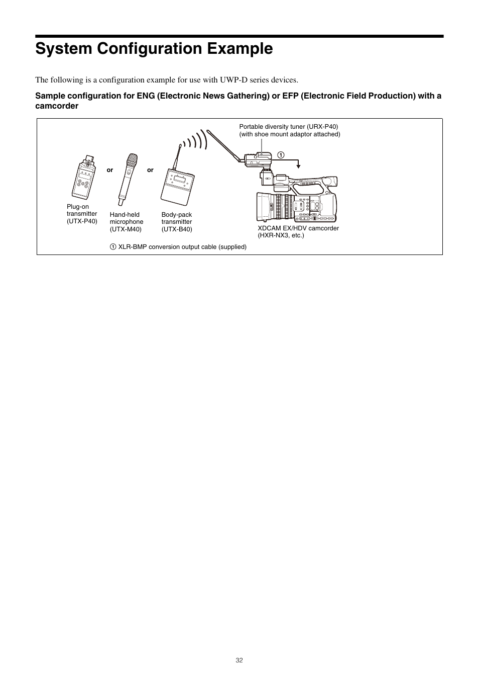 System configuration example | Sony SRG-120DU USB 3.0 Full HD PTZ Camera User Manual | Page 32 / 41