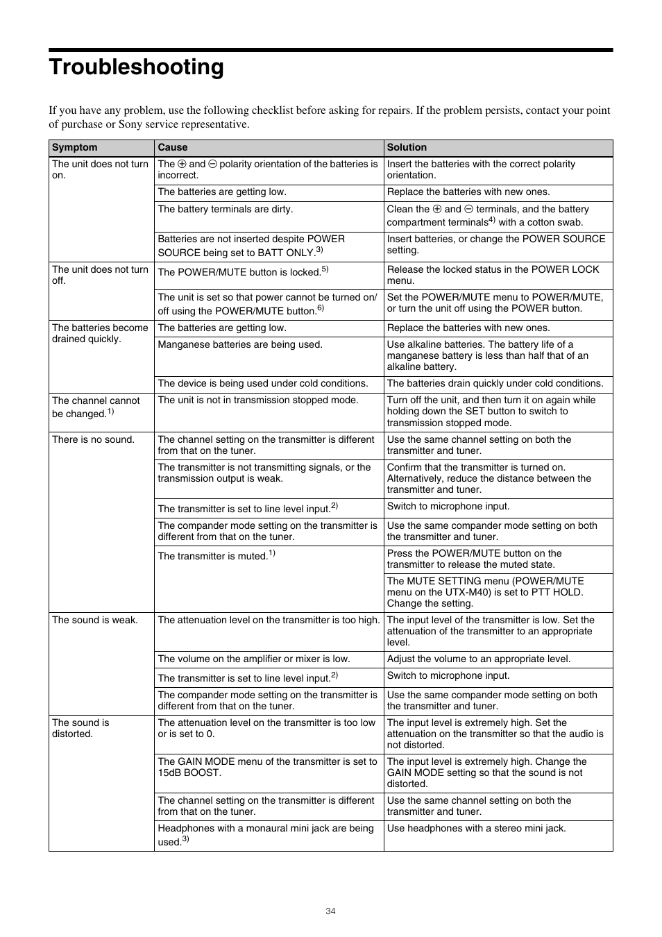 Troubleshooting | Sony SRG-120DU USB 3.0 Full HD PTZ Camera User Manual | Page 34 / 41