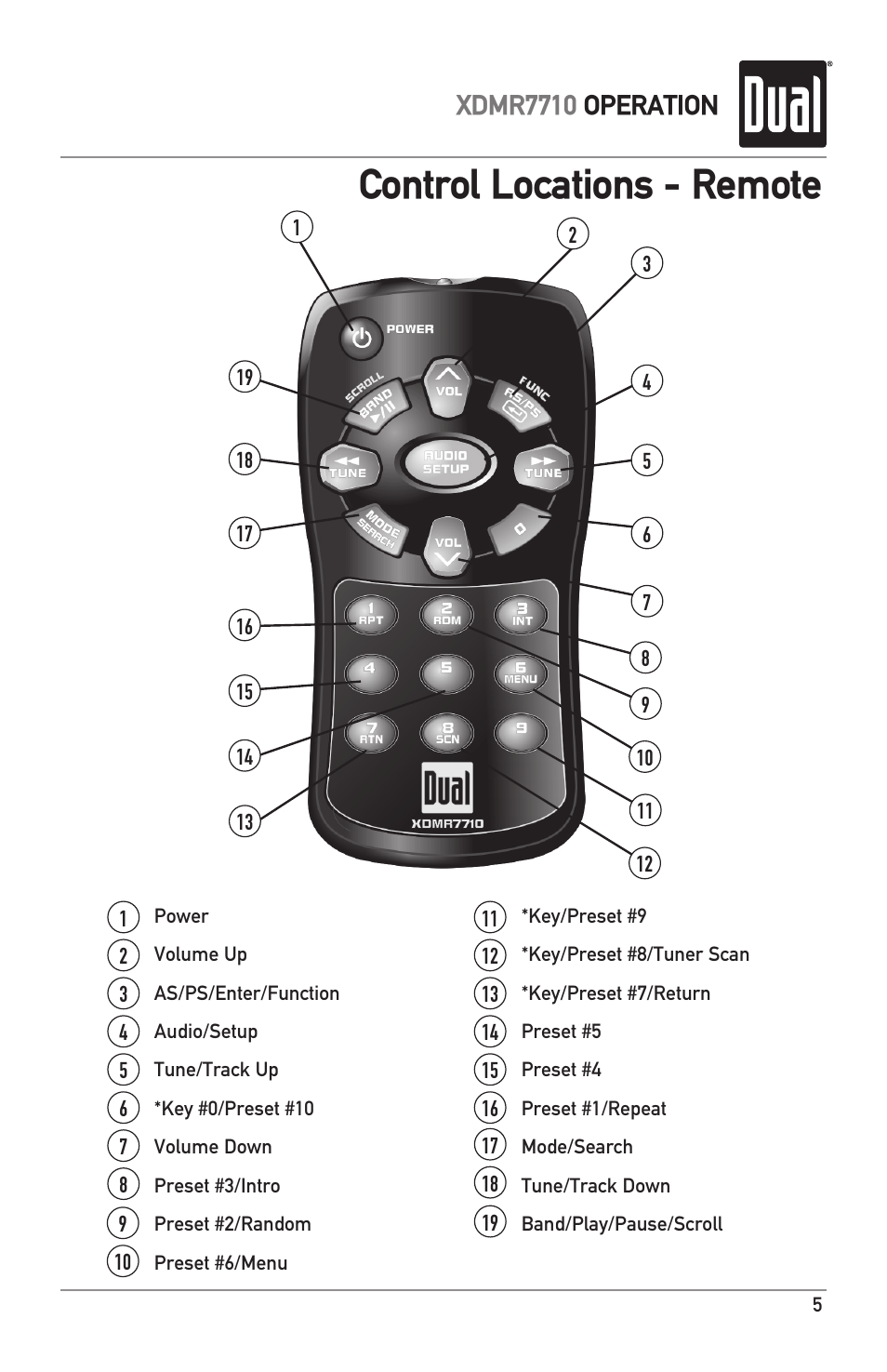 Control locations - remote, Xdmr7710 operation | Dual IPLUG XDMR7710 User Manual | Page 5 / 24