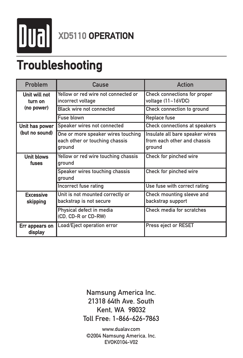 Troubleshooting, Xd5110 operation | Dual XD5110 User Manual | Page 12 / 12