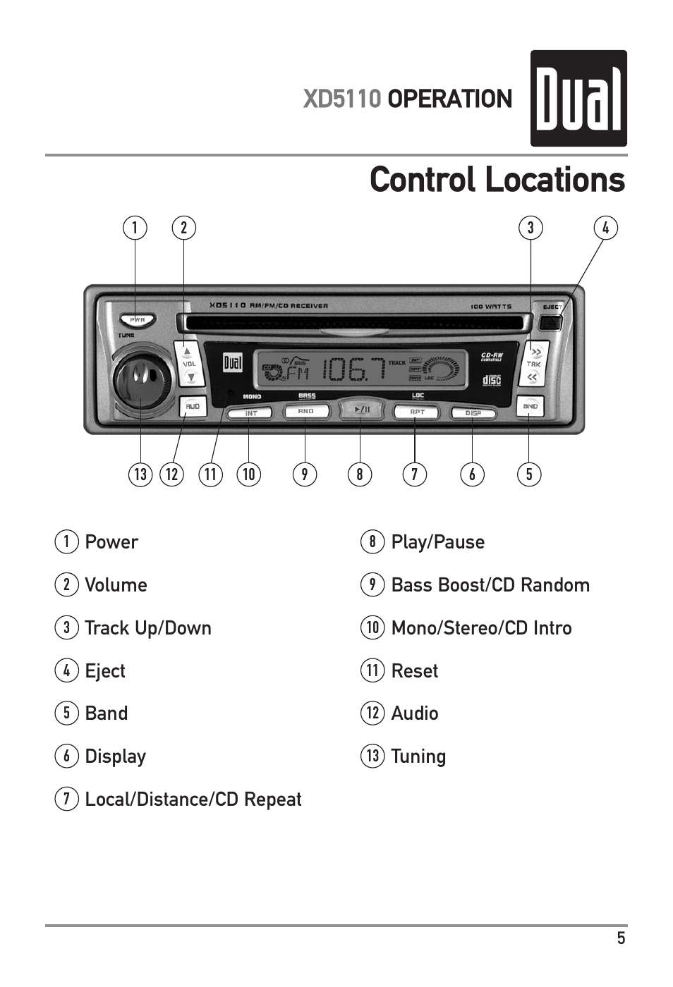 Control locations, Xd5110 operation | Dual XD5110 User Manual | Page 5 / 12