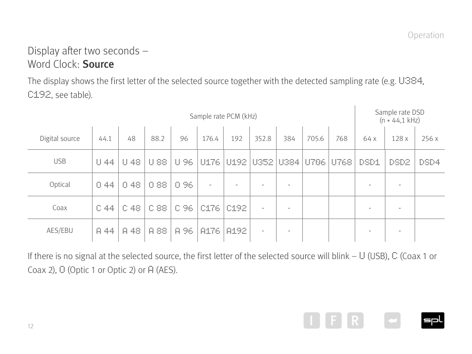 Display after two seconds – word clock, Source, Ir f | Display after two seconds – word clock: source | SPL Diamond Desktop DAC and Preamplifier (Black) User Manual | Page 12 / 19