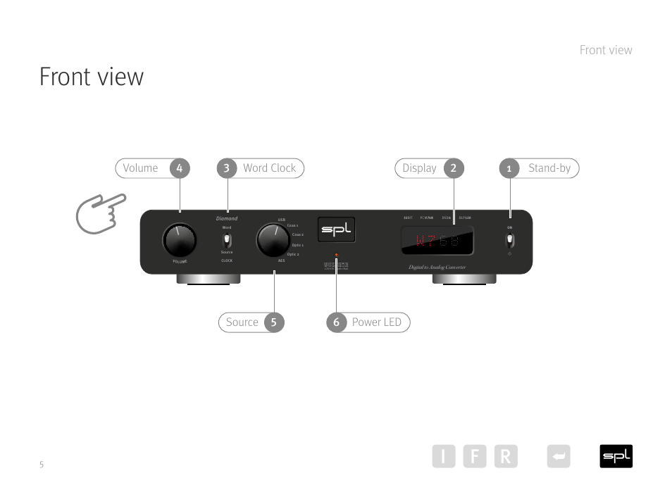 Front view en, Front view, Ir f | Stand-by 1 power led 6, Word clock 3 display 2 volume 4 source 5 | SPL Diamond Desktop DAC and Preamplifier (Black) User Manual | Page 5 / 19