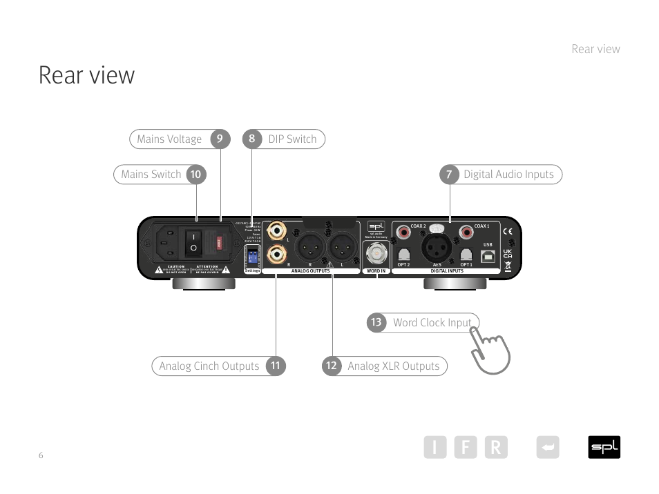 Rear view en, Rear view, Ir f | SPL Diamond Desktop DAC and Preamplifier (Black) User Manual | Page 6 / 19