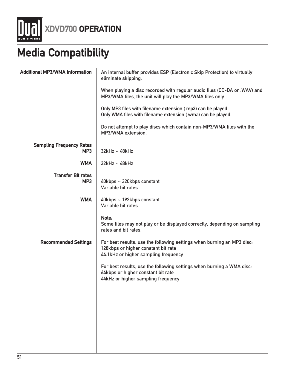 Media compatibility, Xdvd700 operation | Dual XDVD700 User Manual | Page 52 / 56
