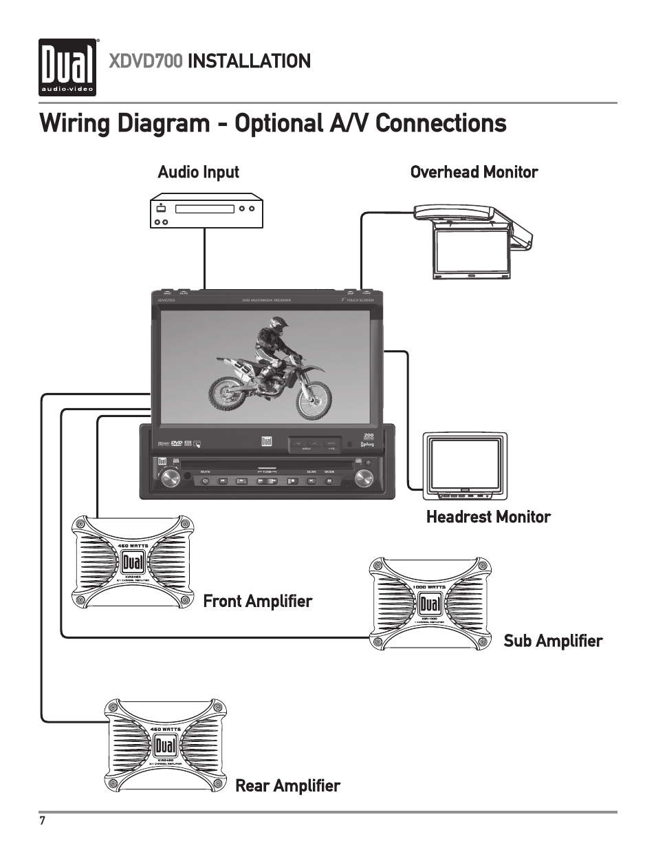 Wiring diagram - optional a/v connections | Dual XDVD700 User Manual | Page 8 / 56