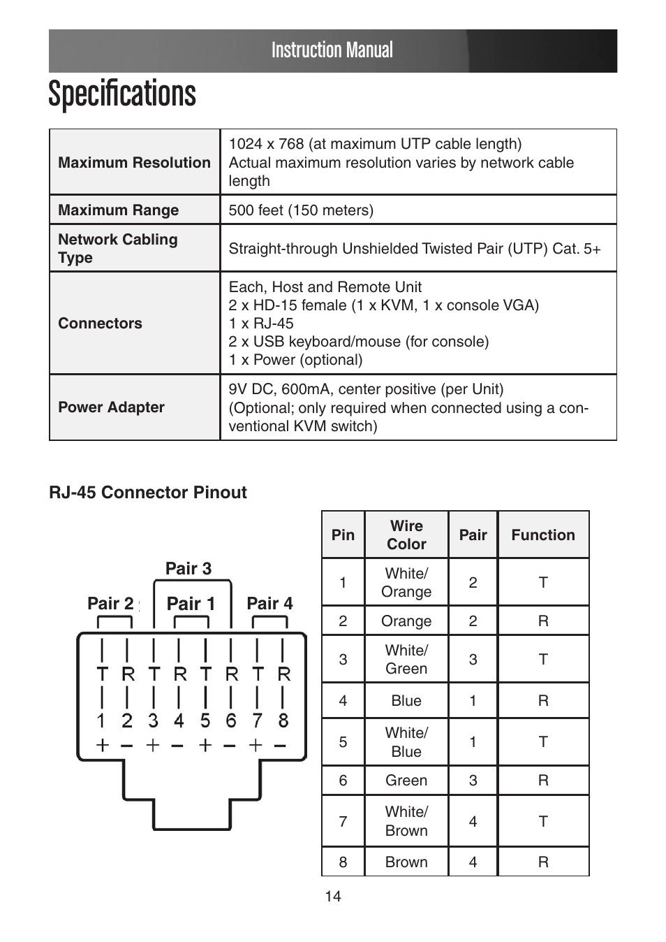 Gdyw]ïwuh]cbg, Instruction manual, Pair 1 | StarTech.com USB VGA KVM Console Extender over CAT5 UTP User Manual | Page 17 / 20