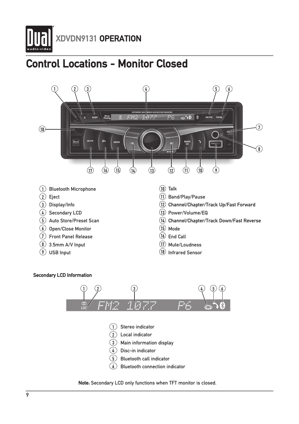 Control locations - monitor closed, Xdvdn9131 operation | Dual XDVDN9131 User Manual | Page 10 / 84