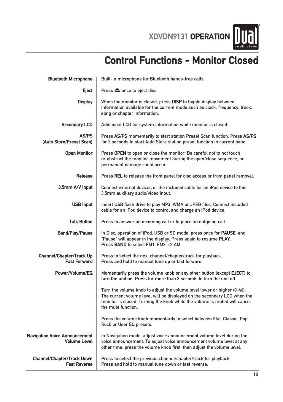 Control functions - monitor closed, Xdvdn9131 operation | Dual XDVDN9131 User Manual | Page 11 / 84