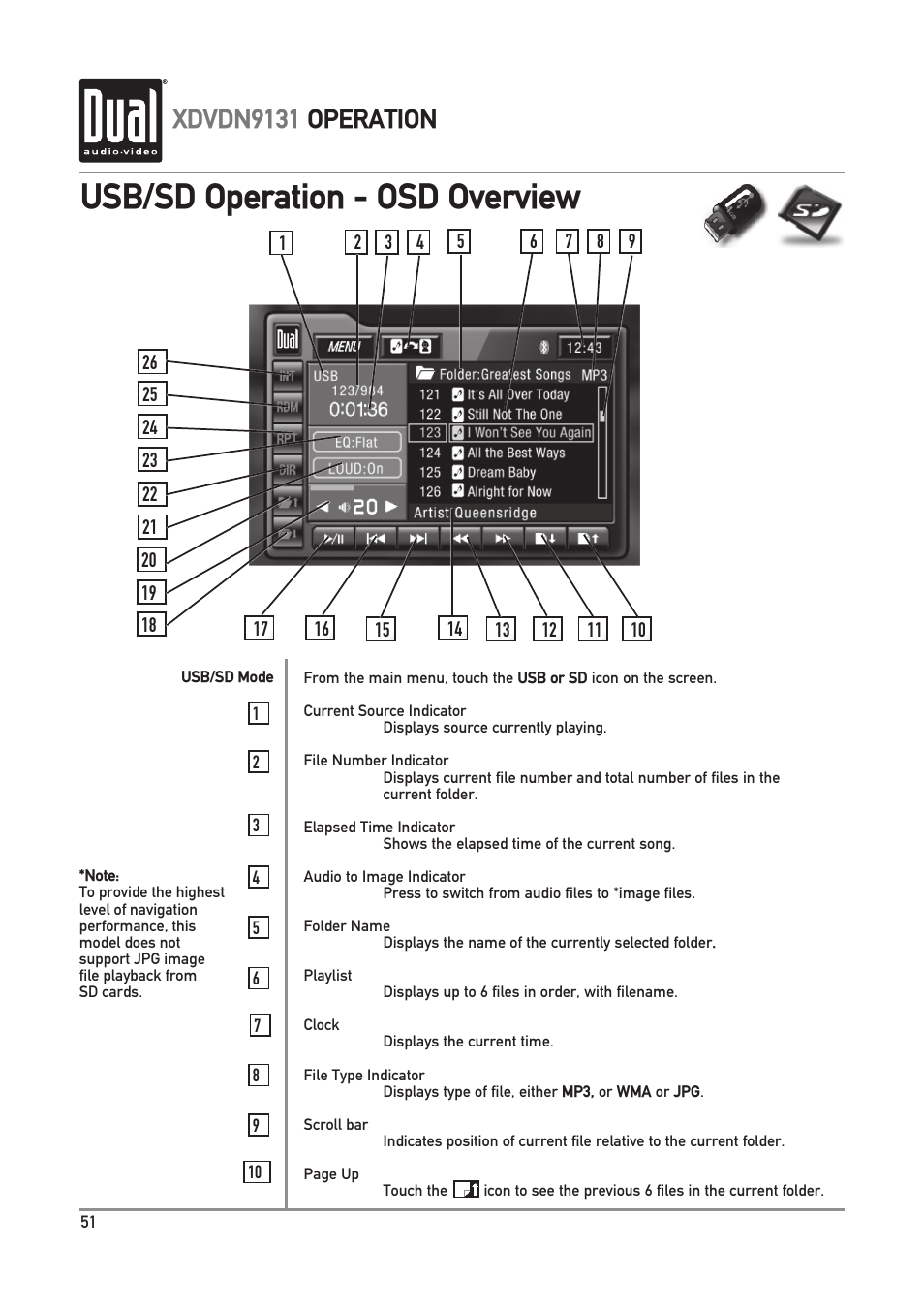 Usb/sd operation - osd overview, Xdvdn9131 operation | Dual XDVDN9131 User Manual | Page 52 / 84