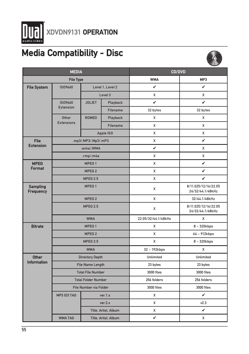 Media compatibility - disc, Xdvdn9131 operation | Dual XDVDN9131 User Manual | Page 56 / 84