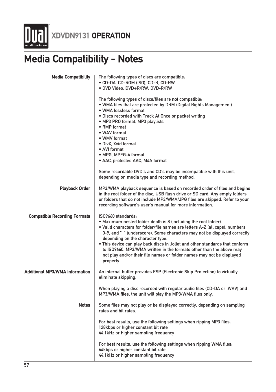 Xdvdn9131 operation | Dual XDVDN9131 User Manual | Page 58 / 84