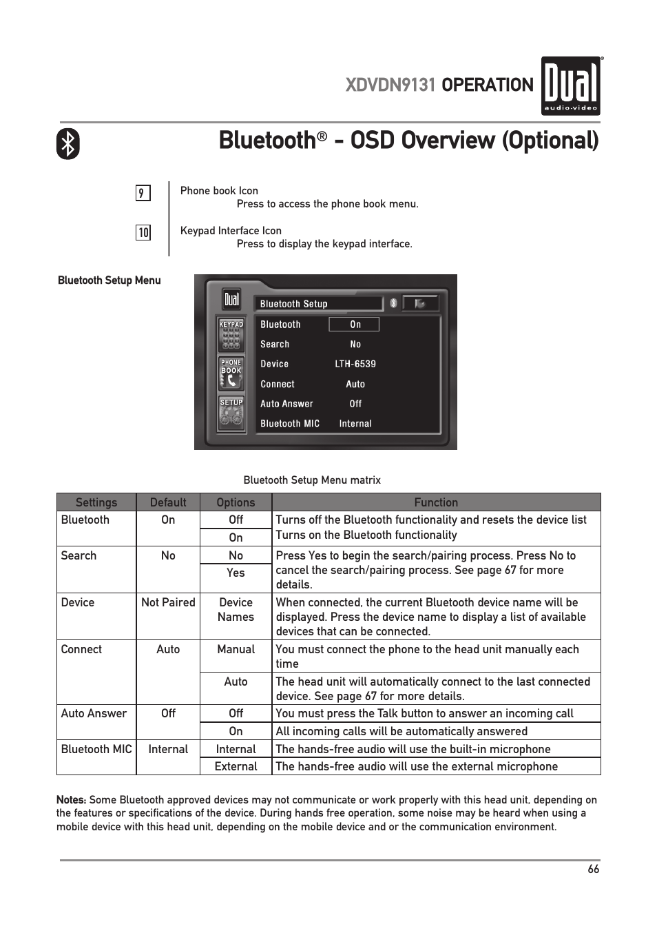 Bluetooth, Osd overview (optional), Xdvdn9131 operation | Dual XDVDN9131 User Manual | Page 67 / 84