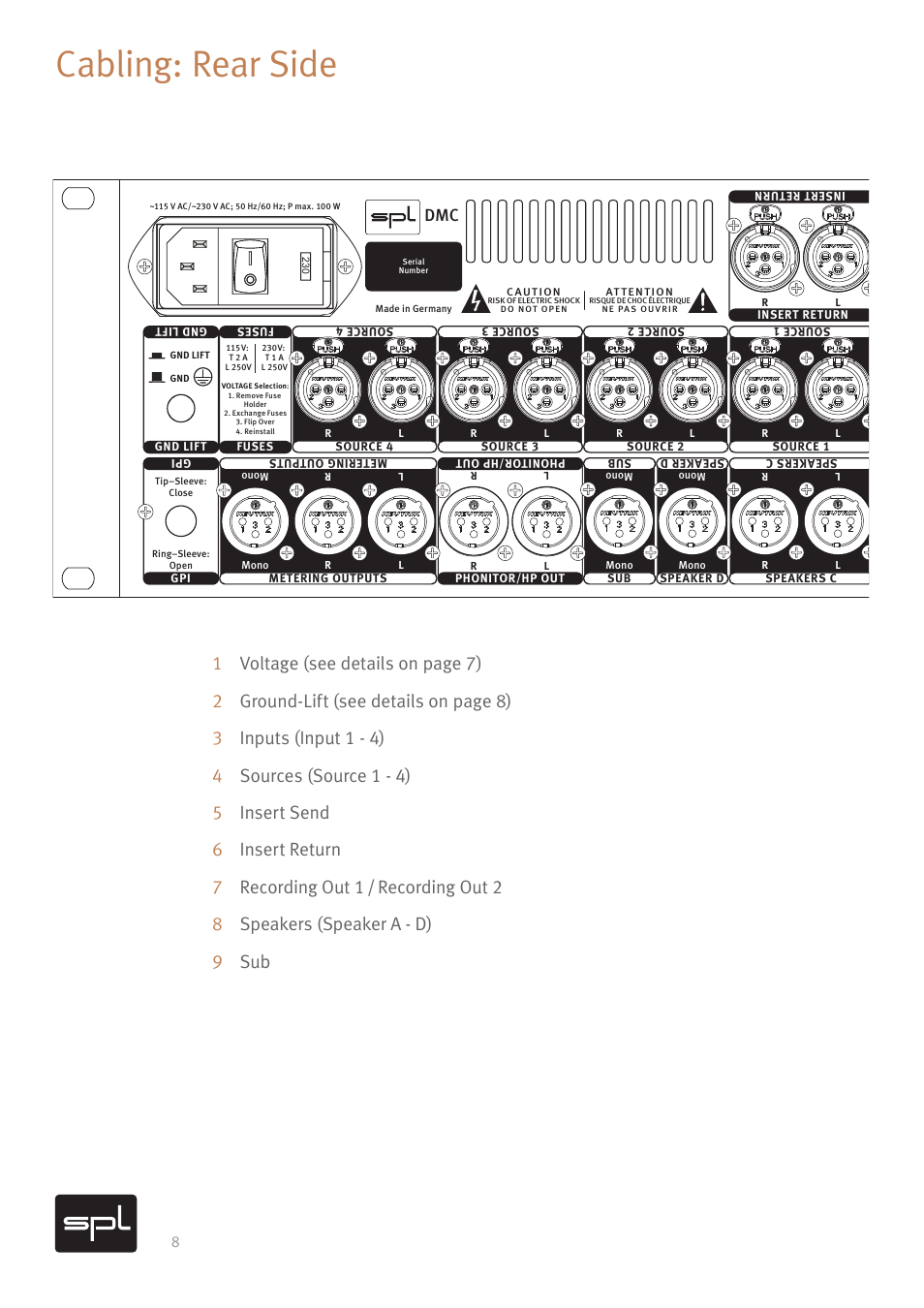 Cabling: rear side, Audio feeds to & from mc16 | SPL DMC Mastering Console (Black) User Manual | Page 10 / 28