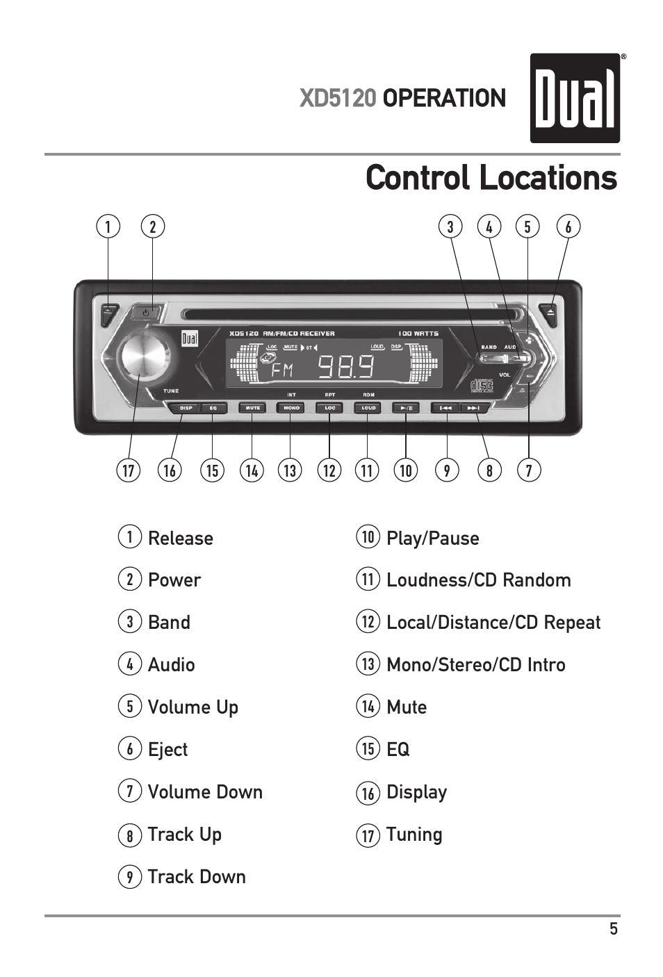 Control locations, Xd5120 operation | Dual XD5120 User Manual | Page 5 / 12