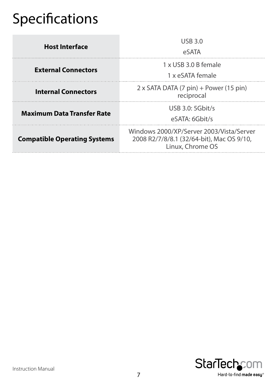 Specifications | StarTech.com USB 3.0/eSATA to Dual 2.5/3.5" HDD/SSD Docking Station with UASP User Manual | Page 10 / 12