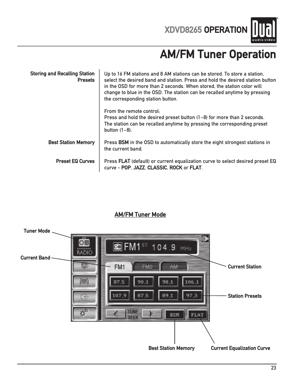 Am/fm tuner operation, Xdvd8265 operation | Dual XDVD8265 User Manual | Page 23 / 36