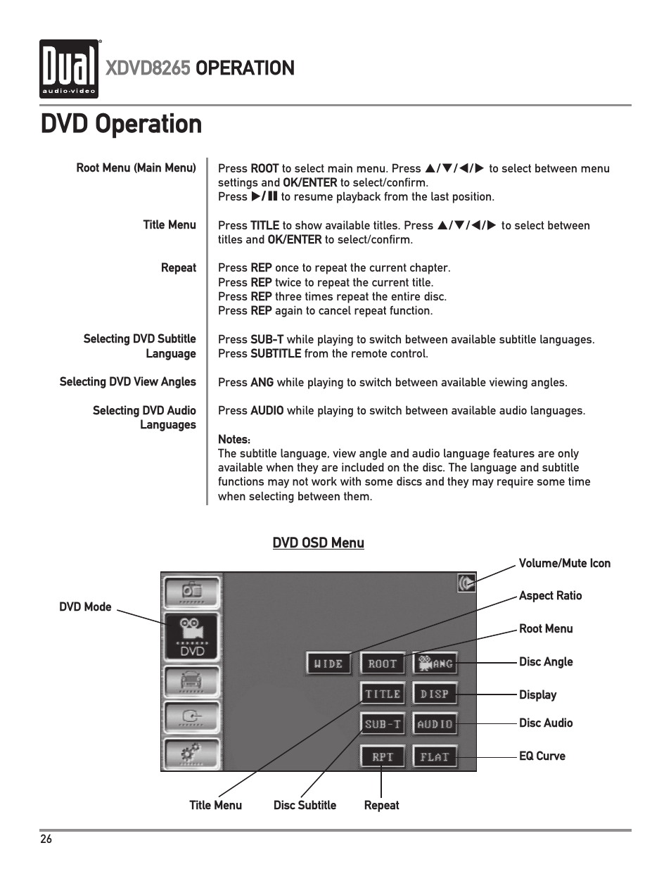 Dvd operation, Xdvd8265 operation | Dual XDVD8265 User Manual | Page 26 / 36