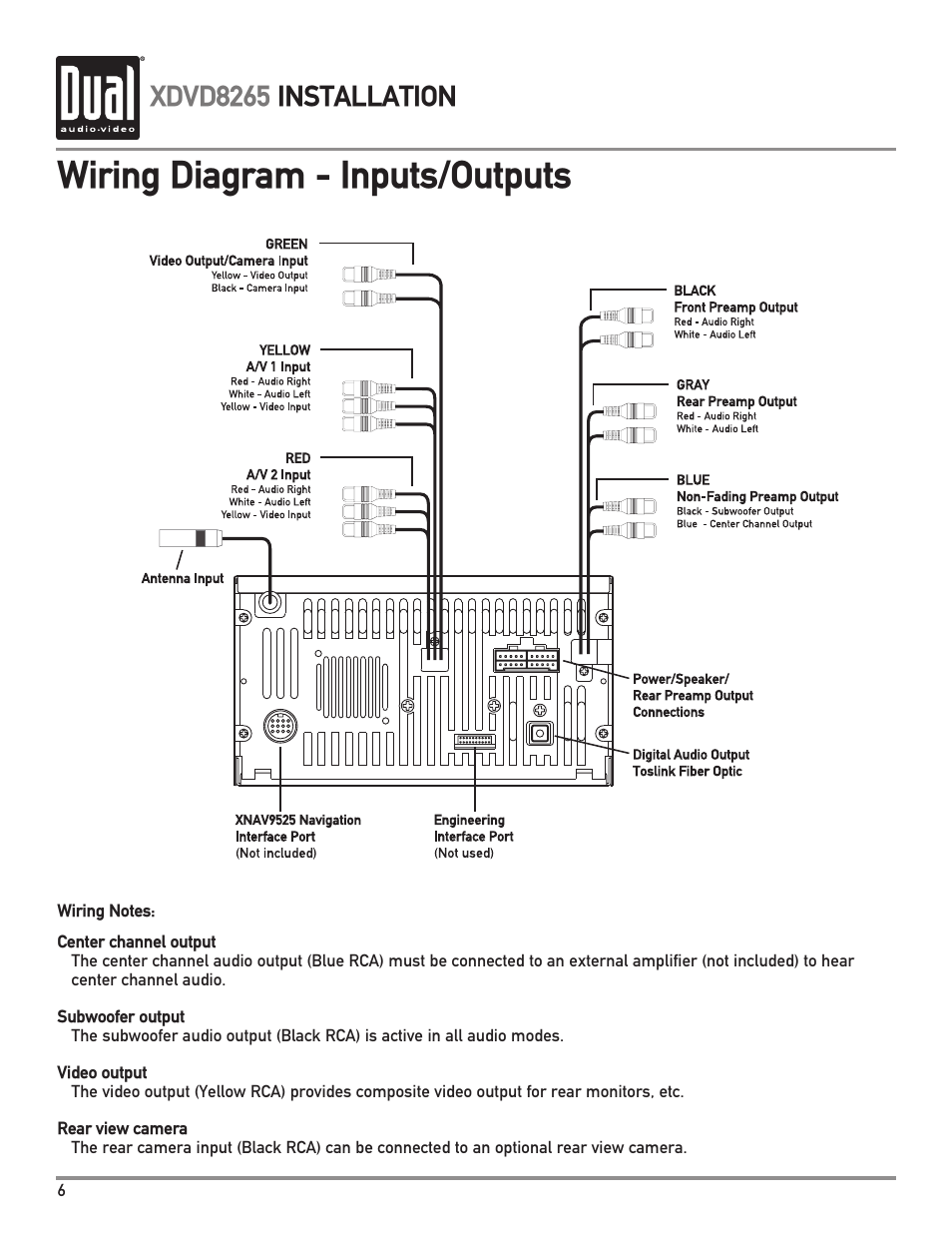 Wiring diagram - inputs/outputs, Xdvd8265 installation | Dual XDVD8265 User Manual | Page 6 / 36