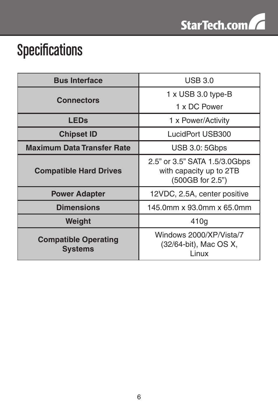Specifications | StarTech.com USB 3.0 to SATA Hard Drive Docking Station for 2.5"/3.5" HDD (Black) User Manual | Page 9 / 11