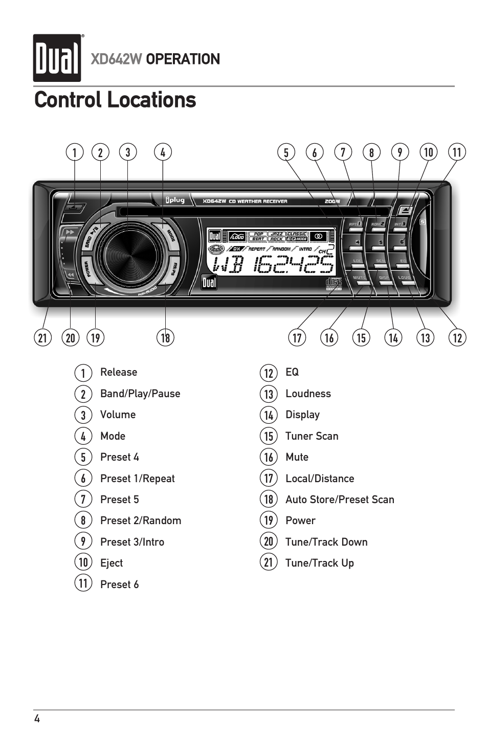Control locations, Xd642w operation | Dual IPLUG XD642W User Manual | Page 4 / 14