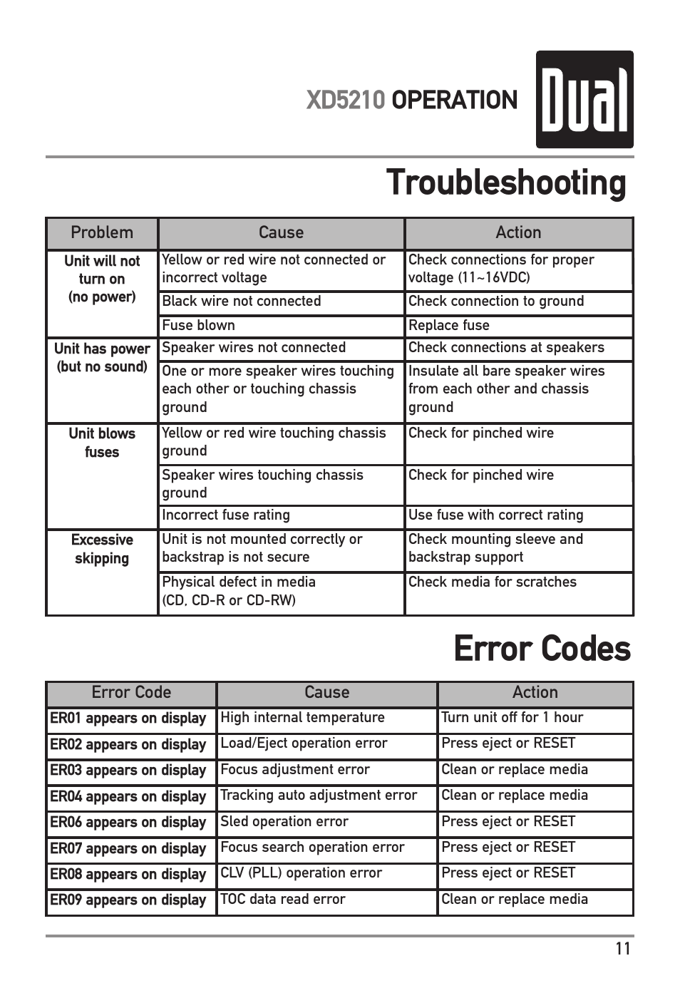 Troubleshooting error codes, Xd5210 operation | Dual XD5210 User Manual | Page 11 / 16