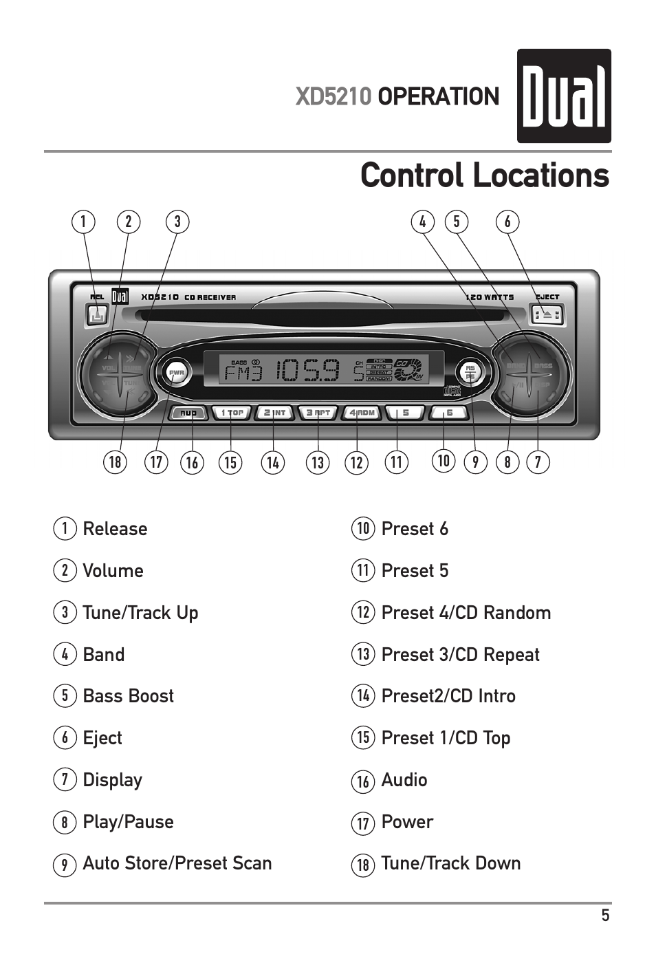 Control locations, Xd5210 operation | Dual XD5210 User Manual | Page 5 / 16