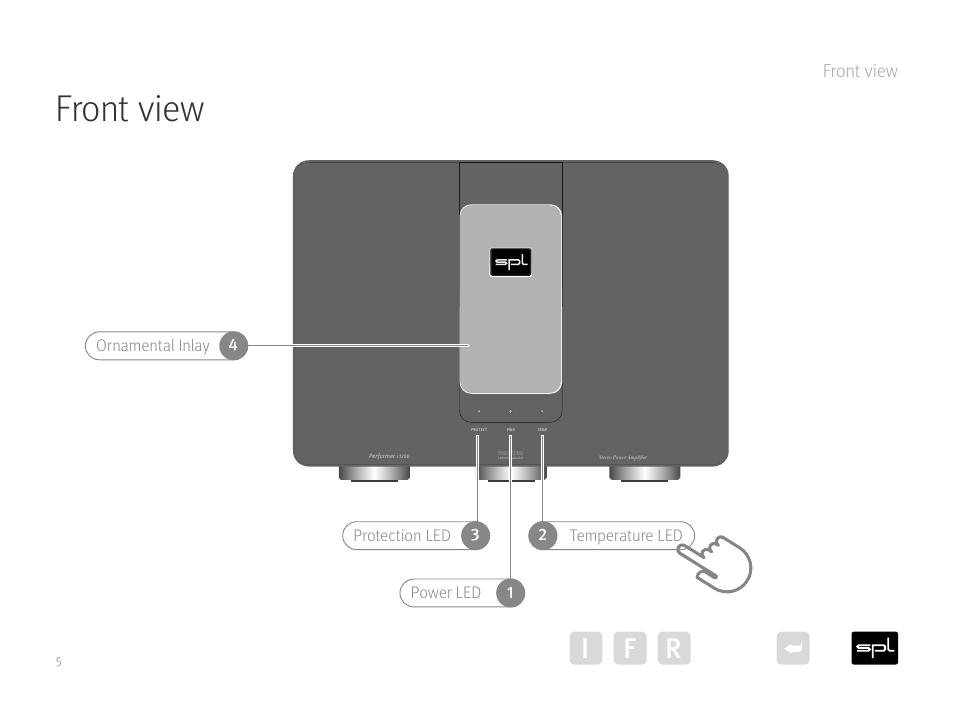 Front view, I f r | SPL Performer S1200 Stereo High Power Amplifier (Black) User Manual | Page 5 / 21