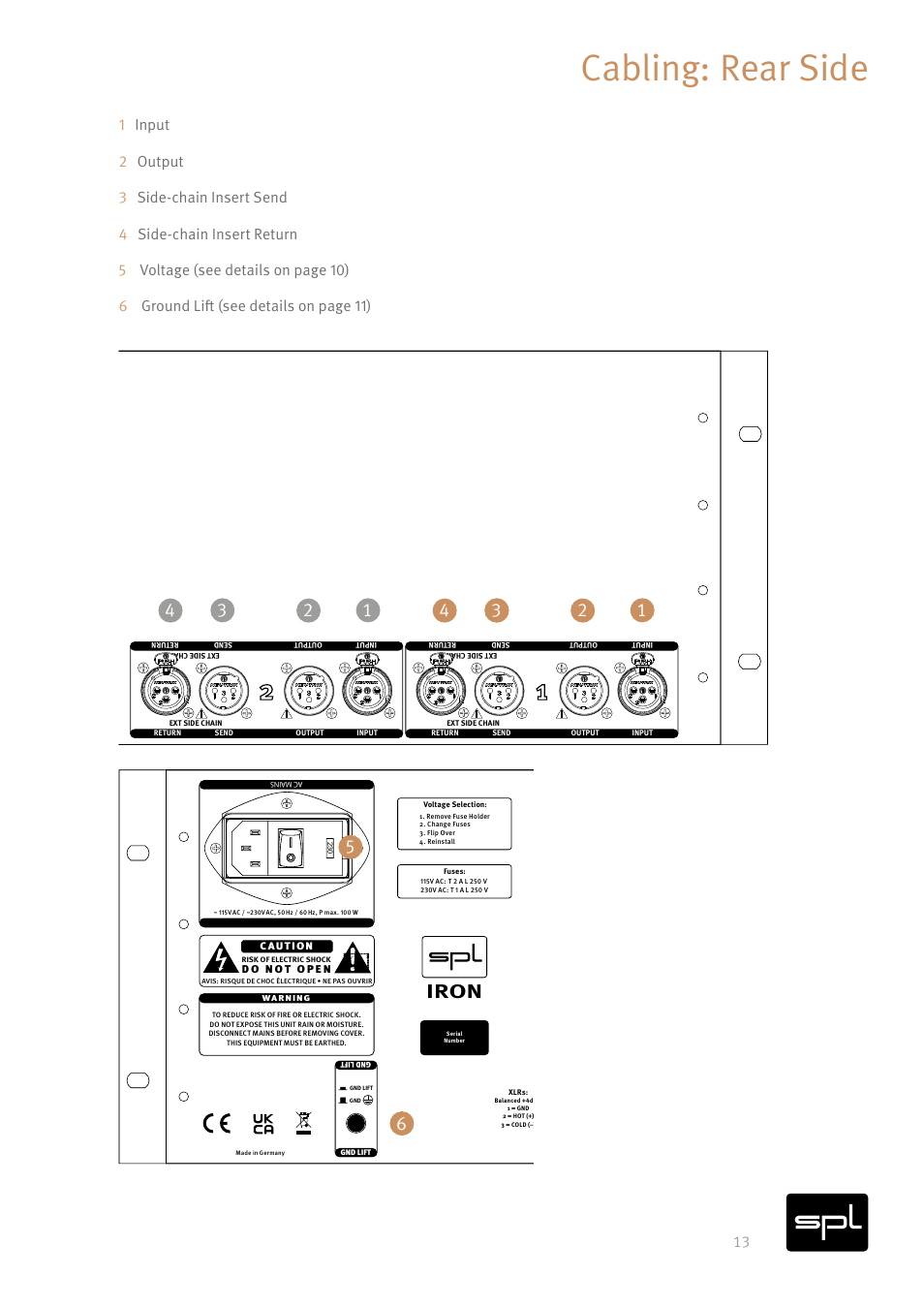 Cabling: rear side, Iron | SPL Iron V2 Two-Channel Tube Mastering Compressor (Black/Silver) User Manual | Page 13 / 32