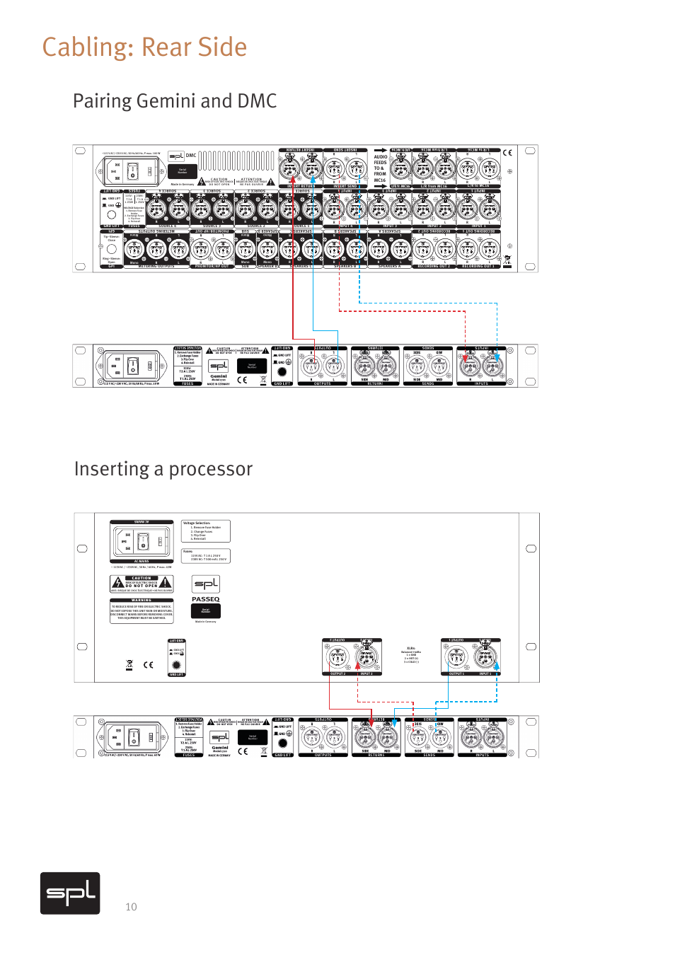 Cabling: rear side, Pairing gemini and dmc, Inserting a processor | SPL Gemini M/S Processor for Mastering Applications (Red) User Manual | Page 12 / 22