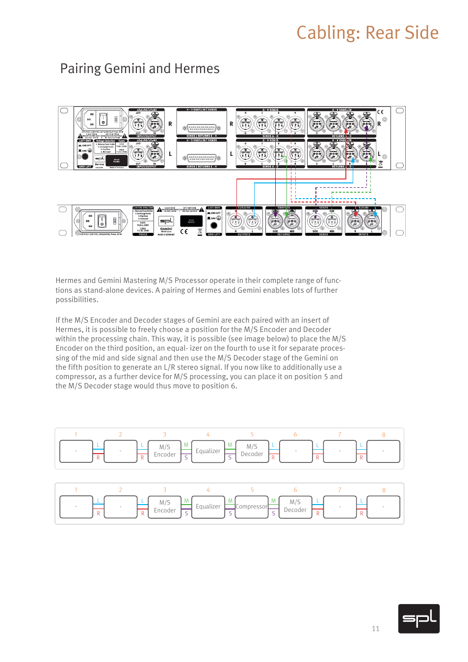 Cabling: rear side, Pairing gemini and hermes | SPL Gemini M/S Processor for Mastering Applications (Red) User Manual | Page 13 / 22