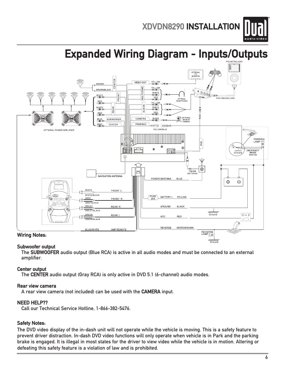 Expanded wiring diagram - inputs/outputs, Xdvdn8290 installation | Dual XDVDN8290 User Manual | Page 7 / 93