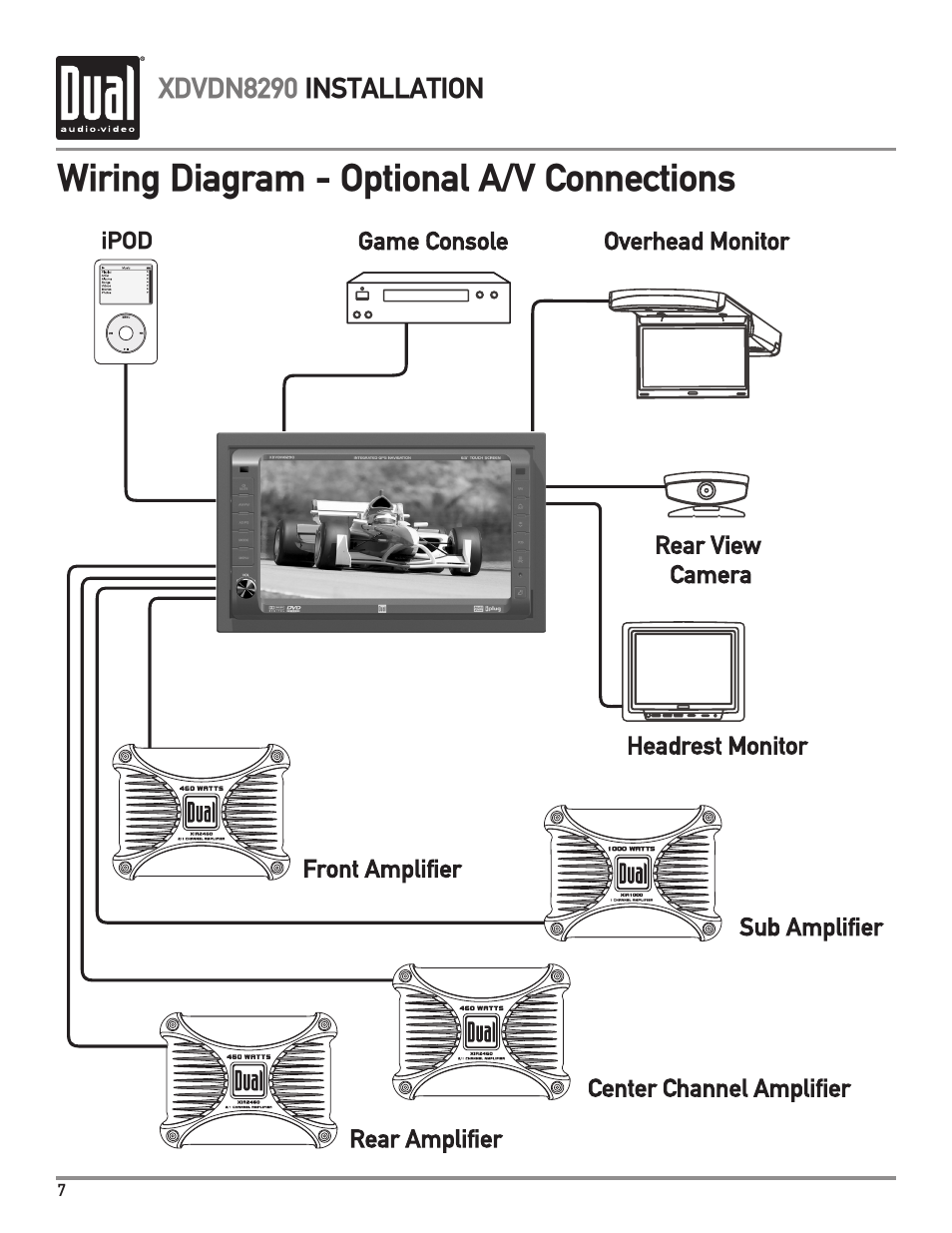 Wiring diagram - optional a/v connections | Dual XDVDN8290 User Manual | Page 8 / 93
