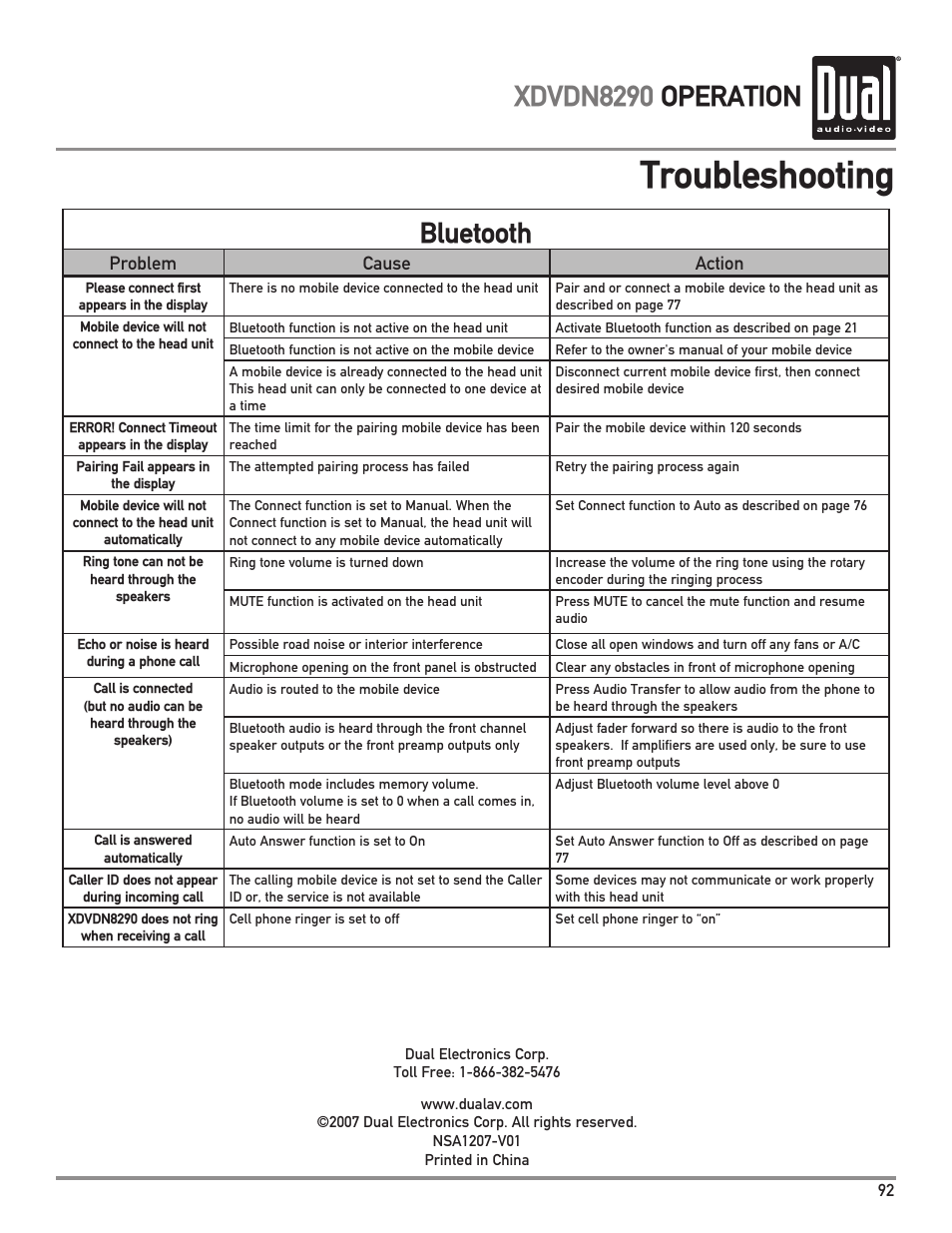 Troubleshooting, Xdvdn8290 operation, Bluetooth | Dual XDVDN8290 User Manual | Page 93 / 93