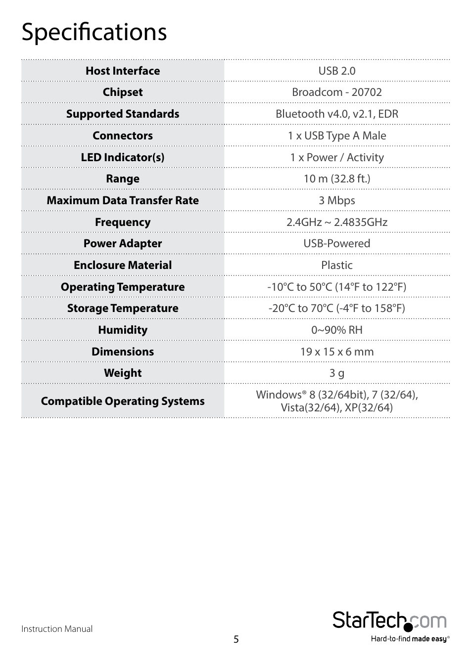 Specifications | StarTech.com Mini USB Bluetooth 4.0 Adapter User Manual | Page 9 / 11